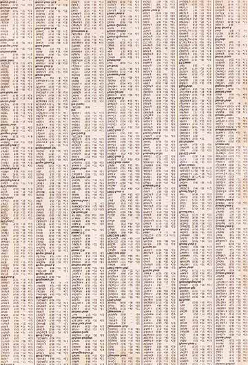 The expected beautiful symmetry of stock profits.