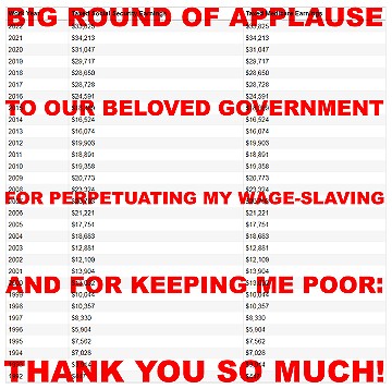 Thank you government for keeping me poor!