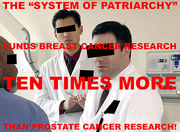 “The system of patriarchy” funds breast cancer research ten times more than prostate cancer research!